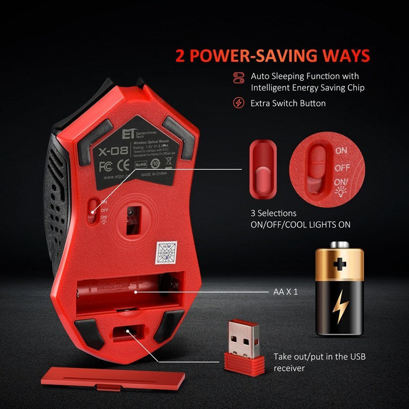 Silent Wireless Mouse – Luminous & Power-Saving