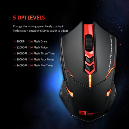 Silent Wireless Mouse – Luminous & Power-Saving