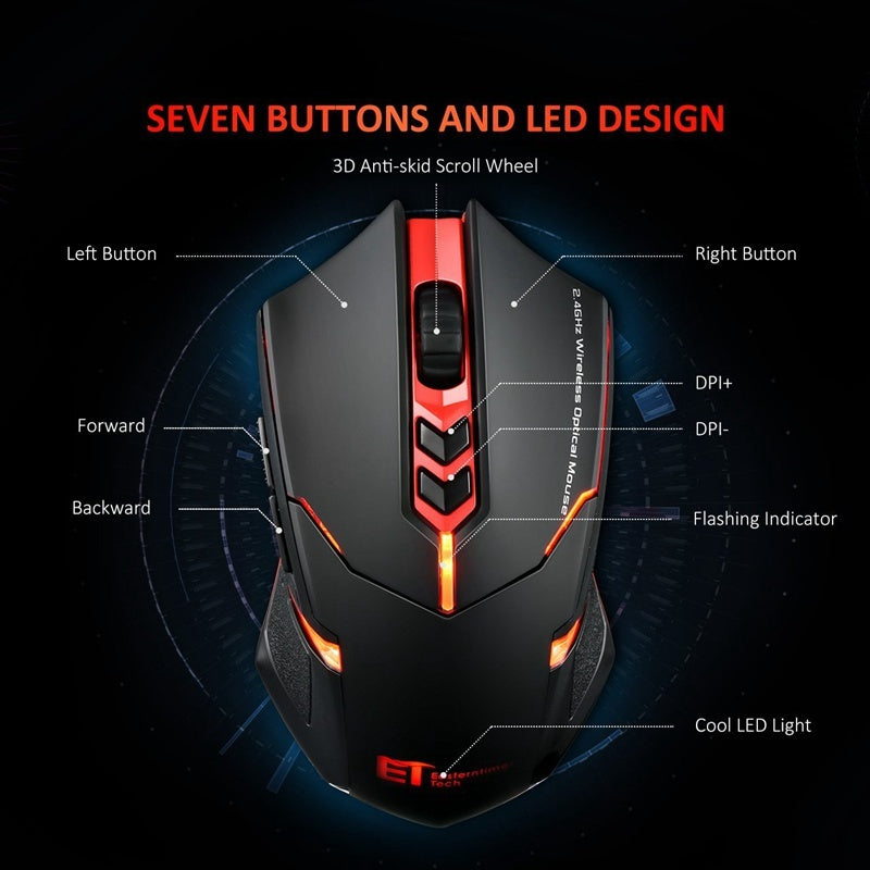 Silent Wireless Mouse – Luminous & Power-Saving