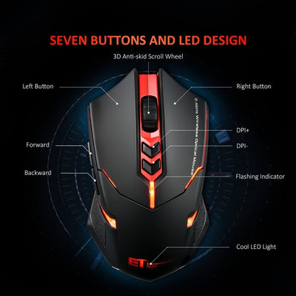 Silent Wireless Mouse – Luminous & Power-Saving