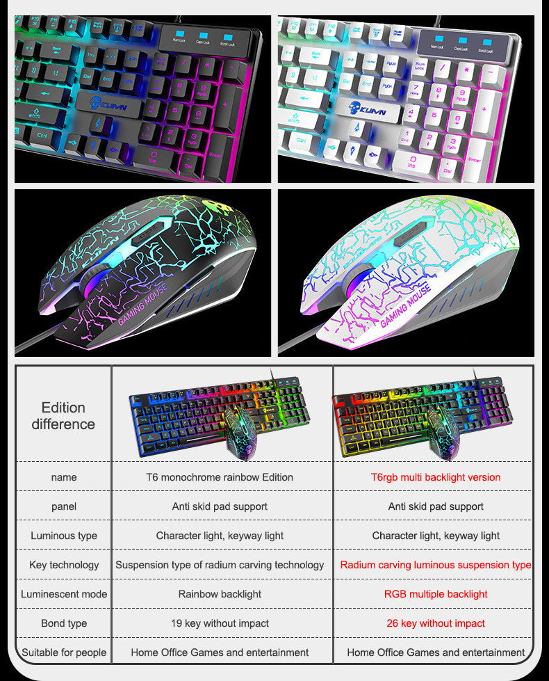 Kuiying T6RGB Gaming Keyboard & Mouse Set – Luminous Backlit