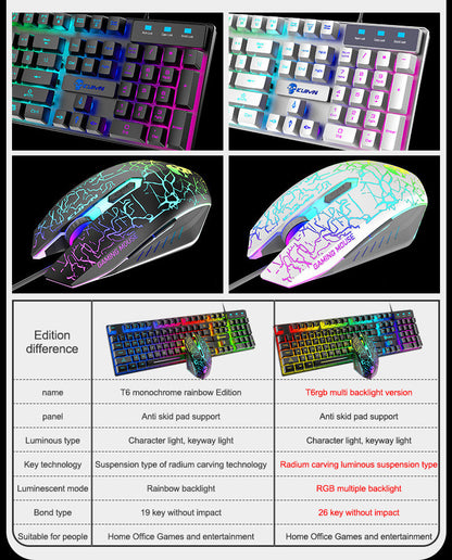 Kuiying T6RGB Gaming Keyboard & Mouse Set – Luminous Backlit